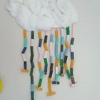 renkli dusler sinifi renkli yagmur sanat etkinligi kirikkale ozel masal anaokulu kirikkale milli egitim tesviki ozel anaokulu